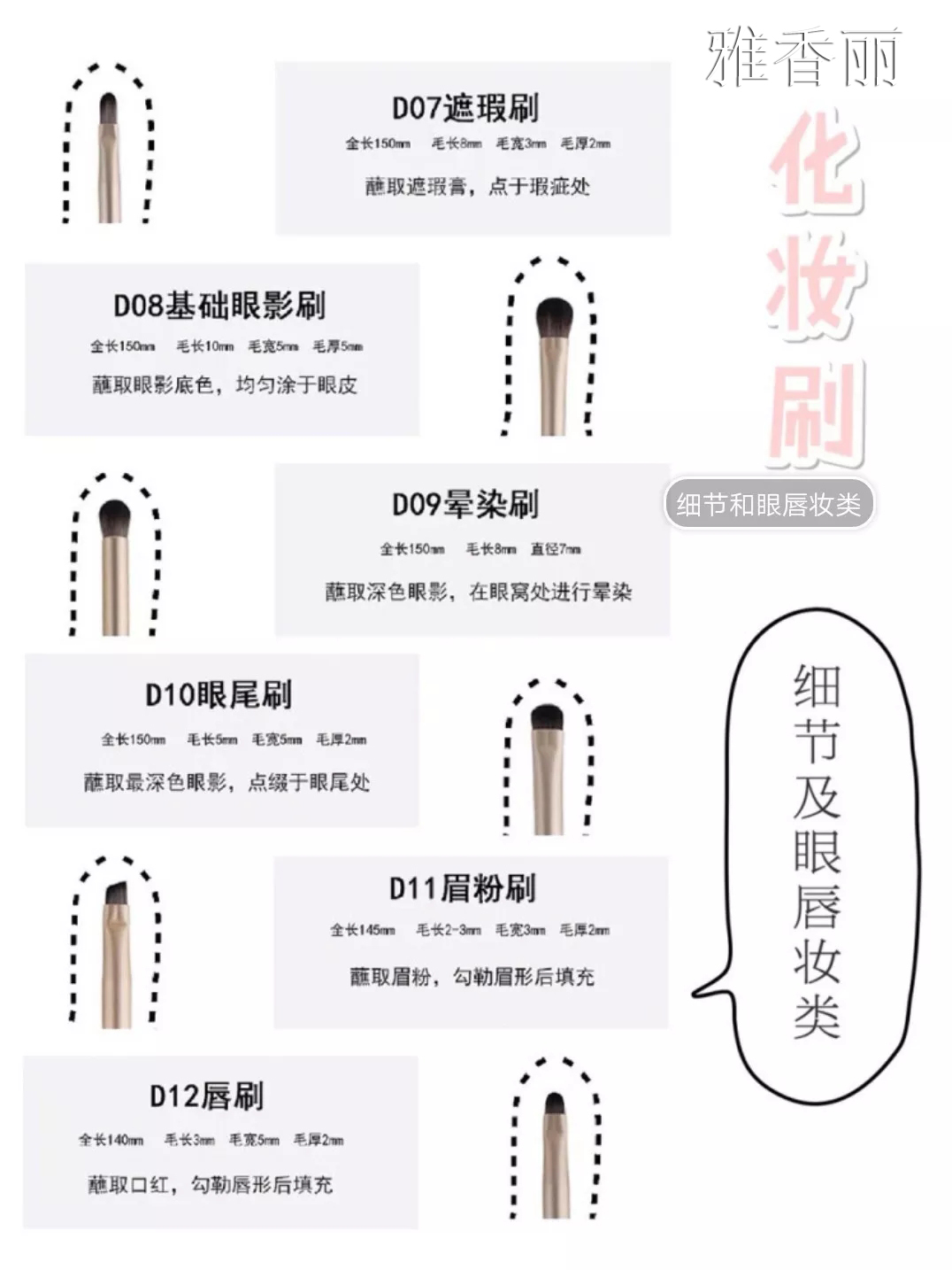12支91免费版网址的用法圖解（2）