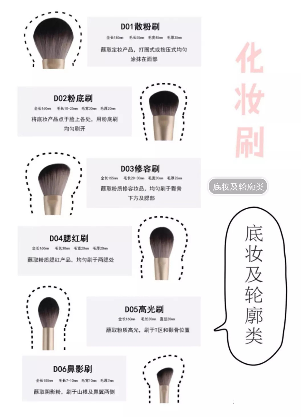 12支91免费版网址的用法圖解（1）